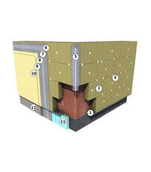 Sistem vata minerala bazaltica ISOMAT pentru izolarea termica a peretilor exteriori cu termosistem pe baza de vata minerala bazaltica.